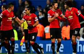 هدفا مانشستر يونايتد فى ك.ب. رينجرز