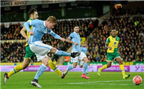 ثلاثية مانشستر سيتي في مرمى نورويتش