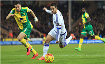 اهداف مباراة نورويتش سيتي وتشيلسى