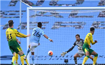 أهداف مباراة مانشستر سيتي ونورويتش سيتي