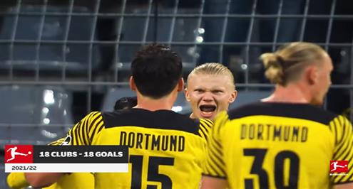 أفضل هدف لكل فريق في الدوري الألماني موسم 2021/22