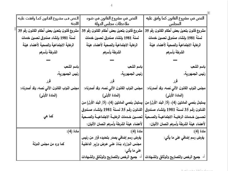 مشروع قانون رعاية أفراد الشرطة وأسرهم