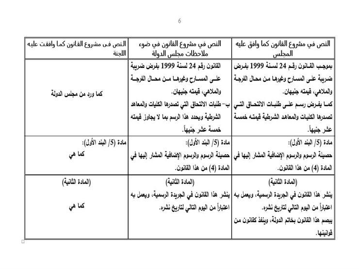 مشروع قانون رعاية أفراد الشرطة وأسرهم 2