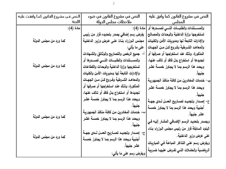 مشروع قانون رعاية أفراد الشرطة وأسرهم 1