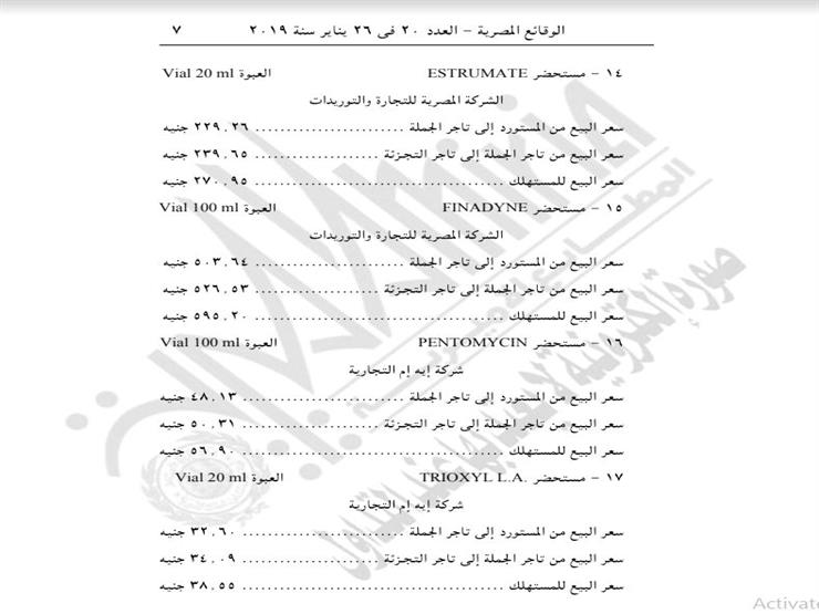 تحديد أسعار 66 مستحضرا بيطريا 4