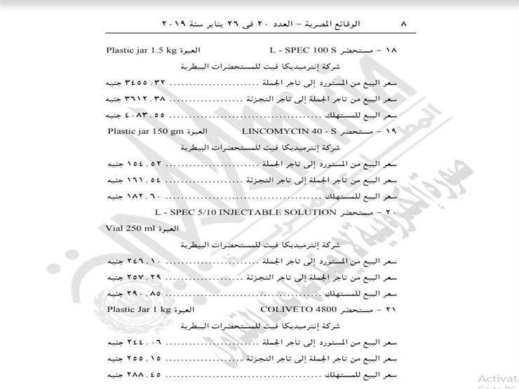 تحديد أسعار 66 مستحضرا بيطريا 5