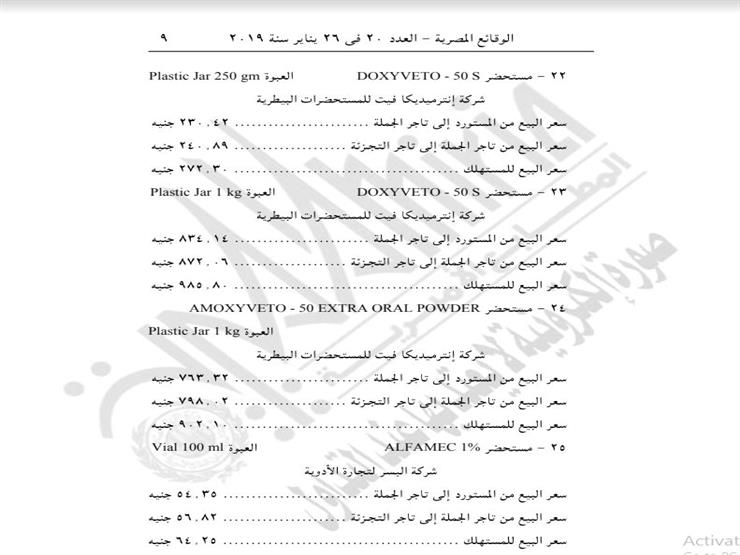 تحديد أسعار 66 مستحضرا بيطريا 6