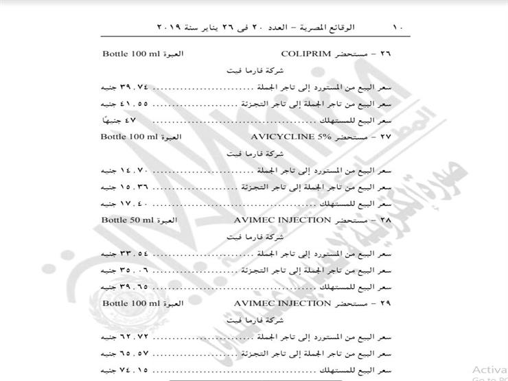 تحديد أسعار 66 مستحضرا بيطريا 7