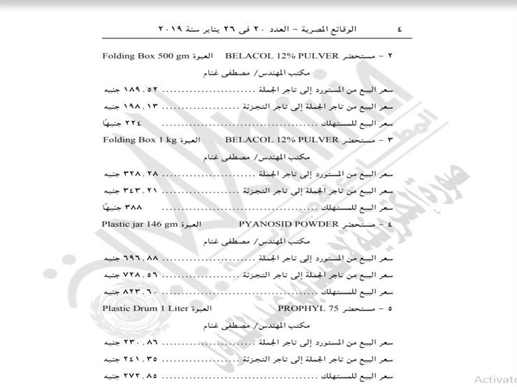 تحديد أسعار 66 مستحضرا بيطريا 1