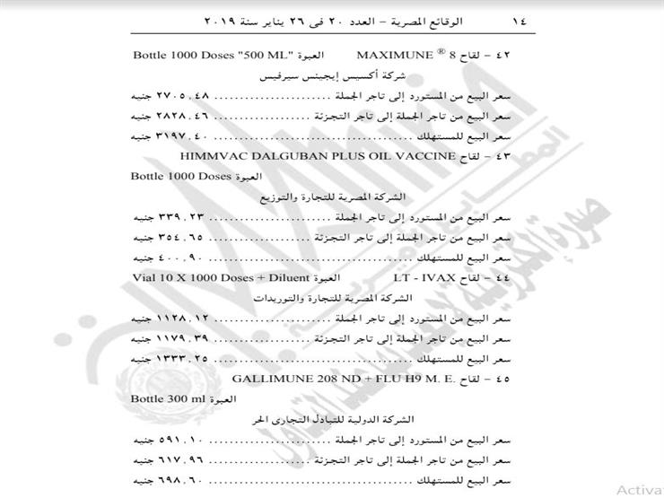 تحديد أسعار 66 مستحضرا بيطريا 11