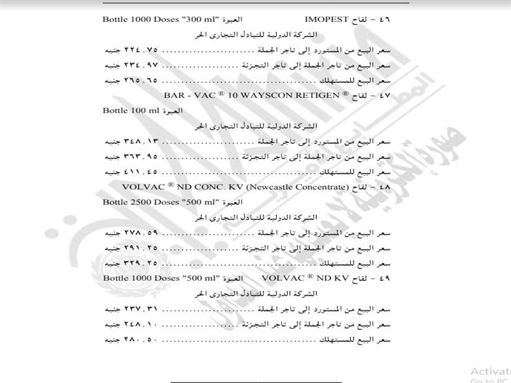 تحديد أسعار 66 مستحضرا بيطريا 12