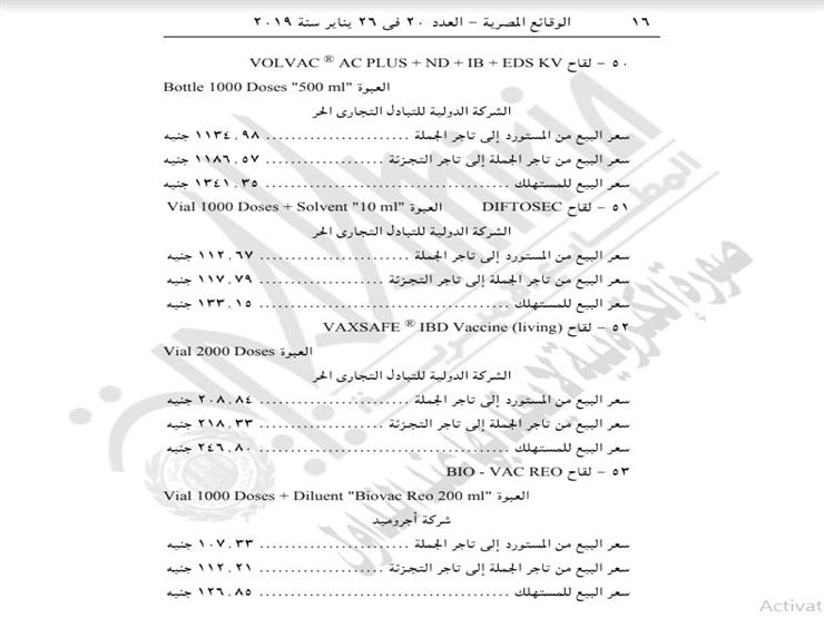 تحديد أسعار 66 مستحضرا بيطريا 13