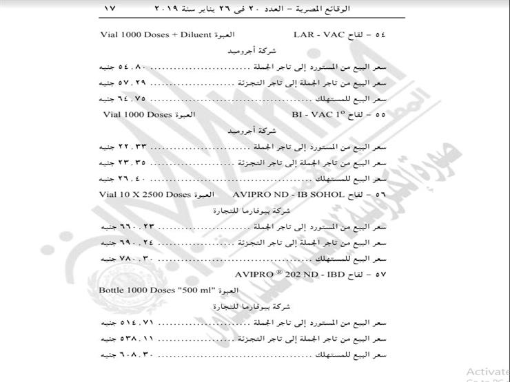 تحديد أسعار 66 مستحضرا بيطريا 14