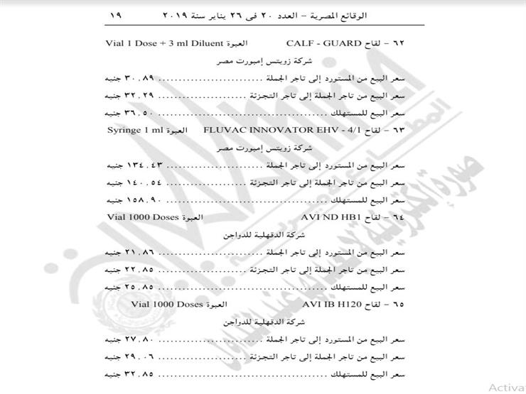 تحديد أسعار 66 مستحضرا بيطريا 16