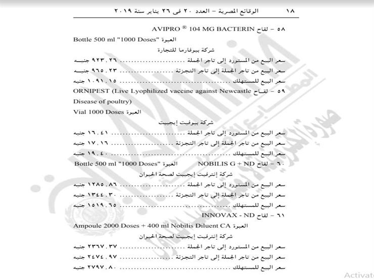 تحديد أسعار 66 مستحضرا بيطريا 15