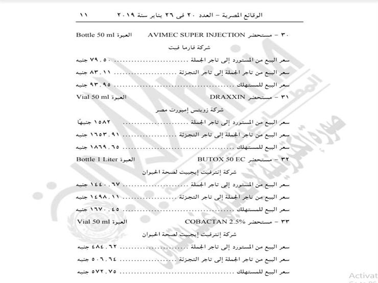 تحديد أسعار 66 مستحضرا بيطريا 8