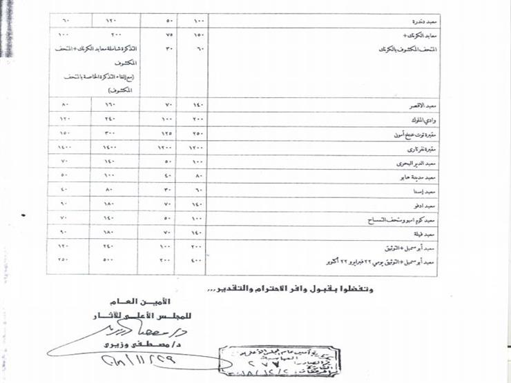 أسعار المزارات الأثرية