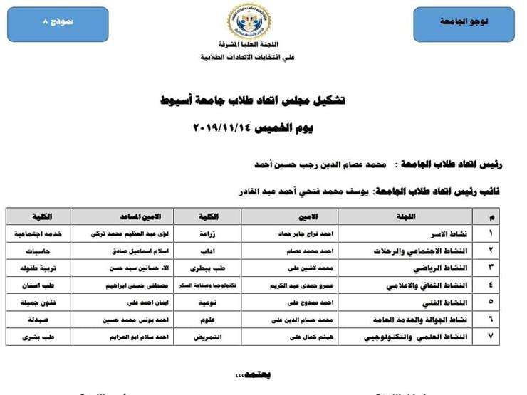 تشكيل مجلس اتحاد طلاب جامعة أسيوط