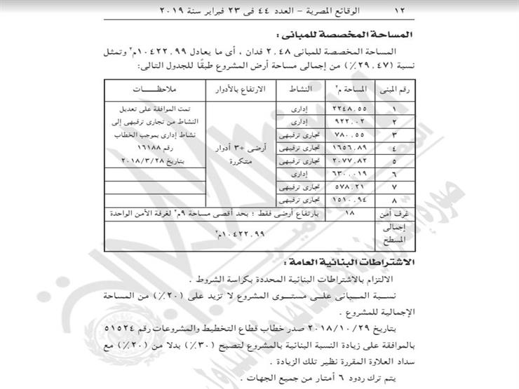 اعتماد مخطط إنشاء مشروع ترفيهي بالقاهرة الجديدة 8