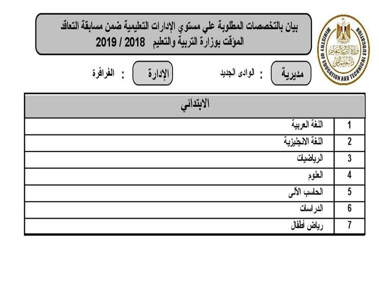 تخصصات وظائف تعليم الوادي الجديد (3)