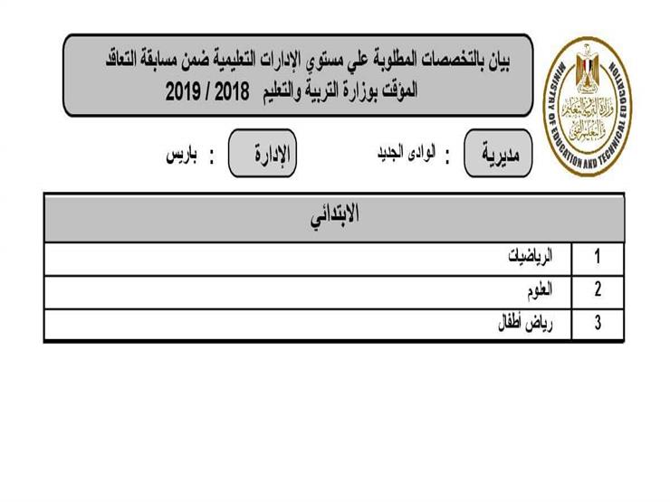 تخصصات وظائف تعليم الوادي الجديد (2)