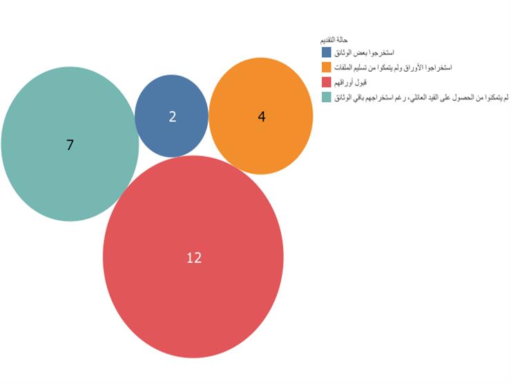 صورة2