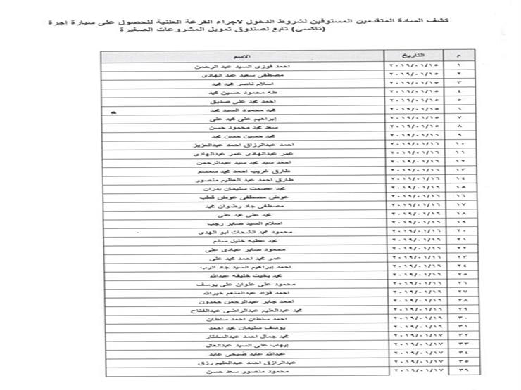 1 كشف المتقدمين للتاكسي