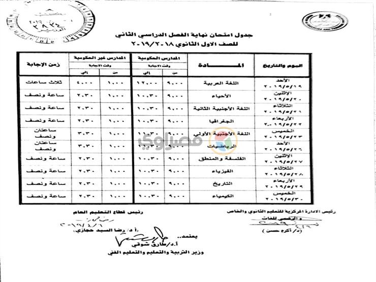 Ù†Ù†ÙØ±Ø¯ Ø¨Ù†Ø´Ø± Ø¬Ø¯ÙˆÙ„ Ø§Ù…ØªØ­Ø§Ù† Ø§Ù„ØµÙ Ø§Ù„Ø£ÙˆÙ„ Ø§Ù„Ø«Ø§Ù†ÙˆÙŠ Ù…ØµØ±Ø§ÙˆÙ‰