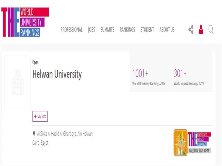 تصنيف جامعة حلوان
