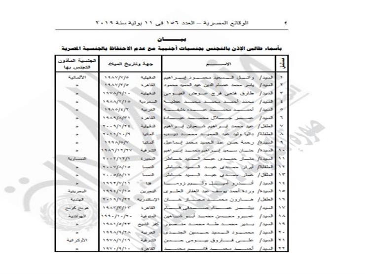 الأسماء