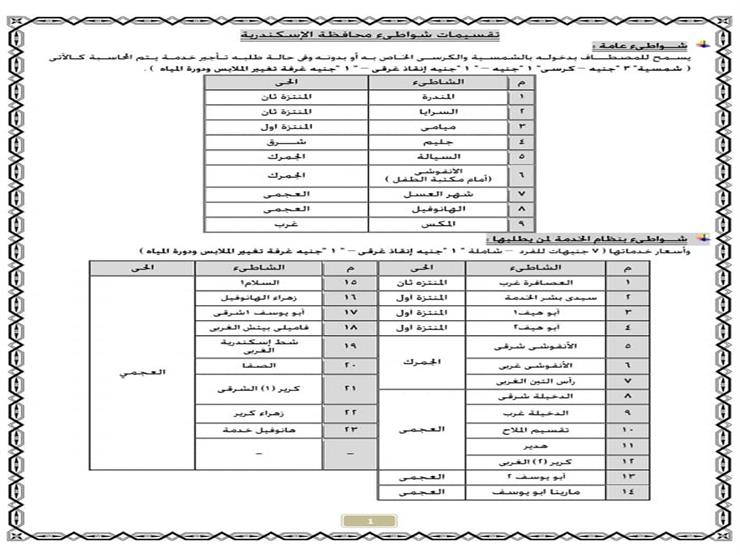 قائمة أسعار شواطئ الإسكندرية (2)