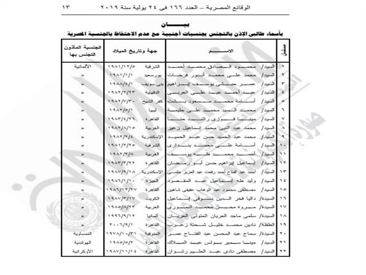 الأسماء