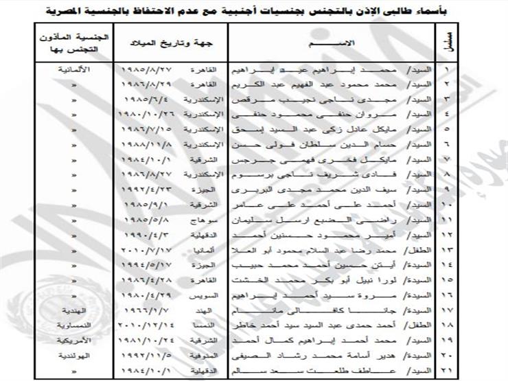 الأسماء