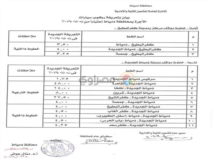 التعريفة 