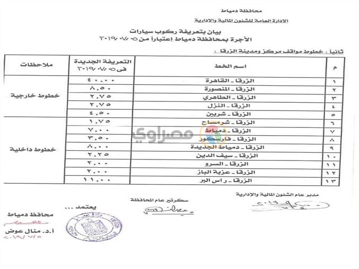 قائمة الخطوط 