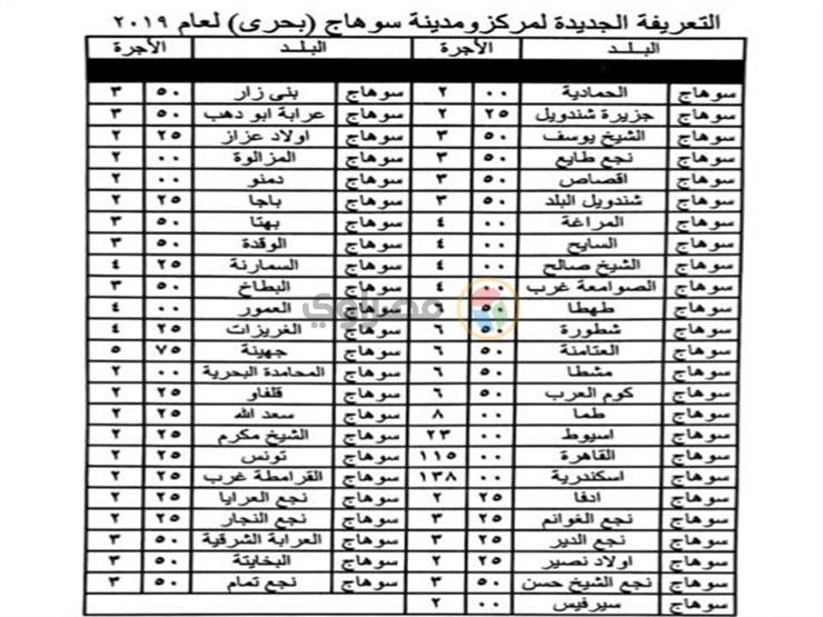 محافظ سوهاج يعتمد التعريفة الجديدة لسيارات الأجرة (2)