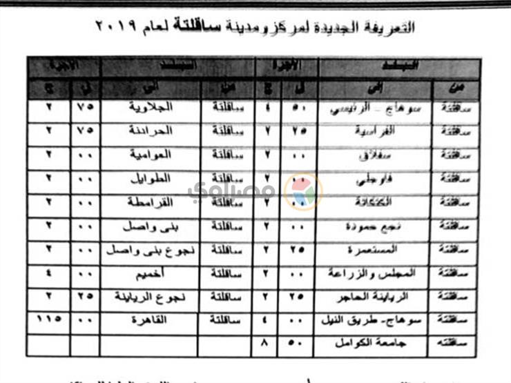 محافظ سوهاج يعتمد التعريفة الجديدة لسيارات الأجرة (9)