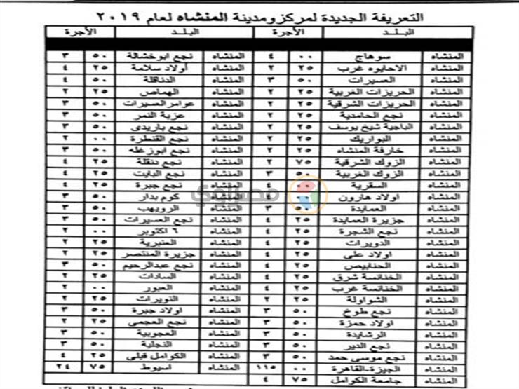 محافظ سوهاج يعتمد التعريفة الجديدة لسيارات الأجرة (6)