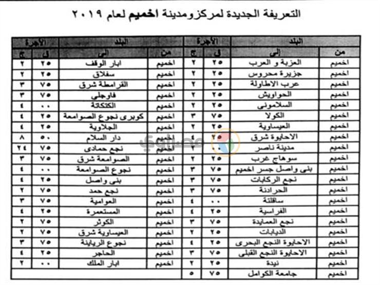 محافظ سوهاج يعتمد التعريفة الجديدة لسيارات الأجرة (11)