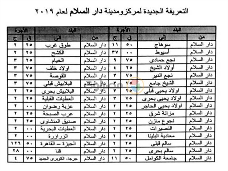 محافظ سوهاج يعتمد التعريفة الجديدة لسيارات الأجرة (10)