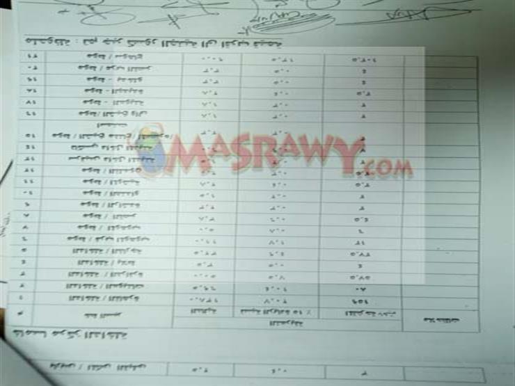 تعريفة الأجرة بالوادي الجديد  (2)