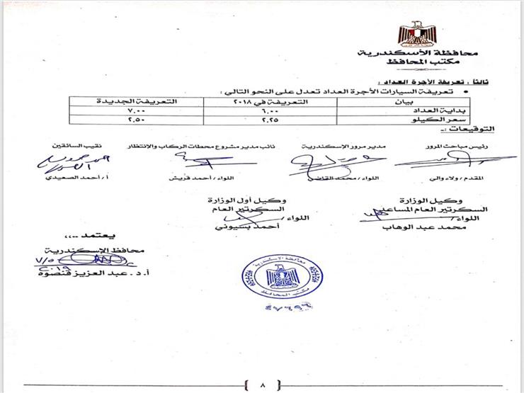 التعريفة الجديد لتاكسي الإسكندرية