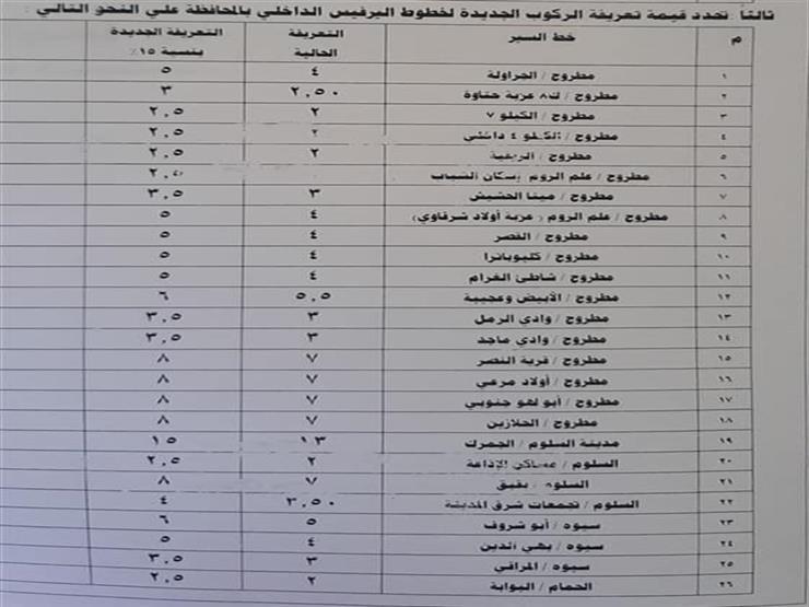 تعريفة الأجرة الجديدة في مطروح (1)