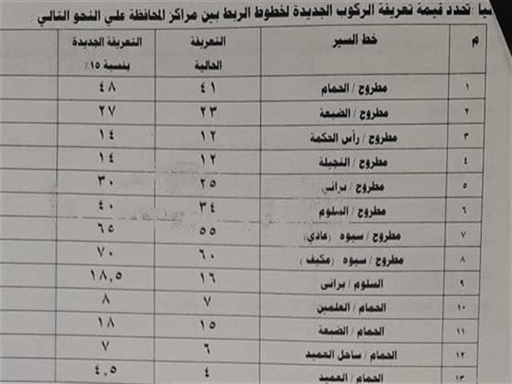 تعريفة الأجرة الجديدة في مطروح (3)