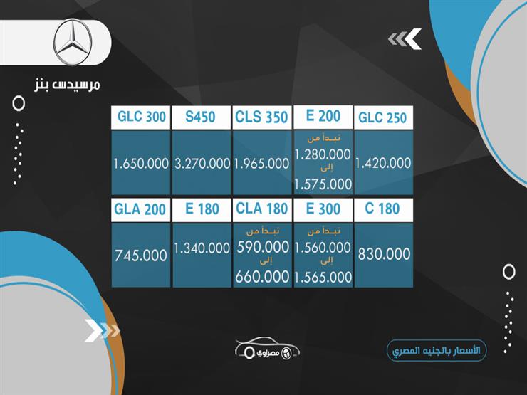 مرسيدس-بنز