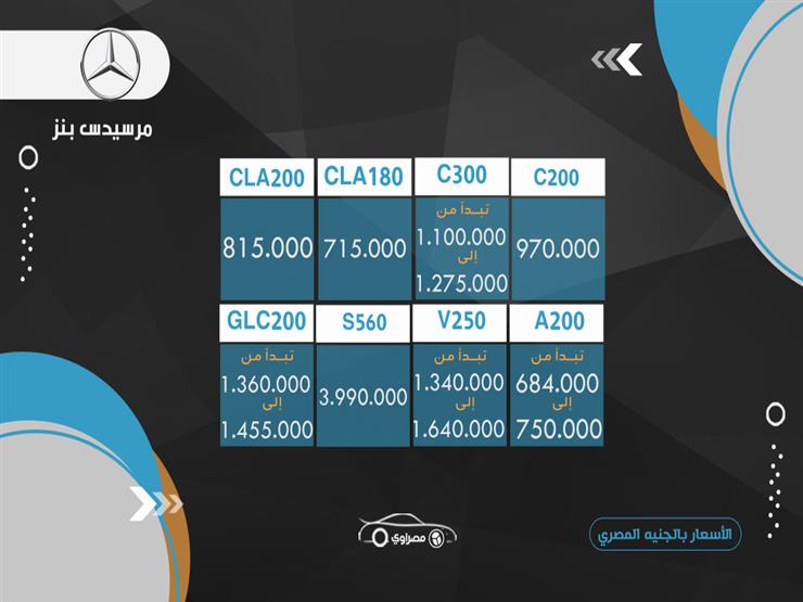 مرسيدس-بنز-2