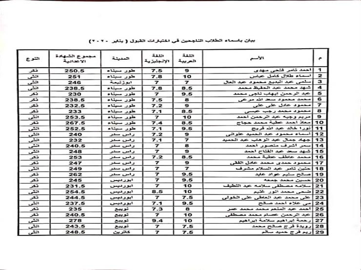 أسماء الطلاب