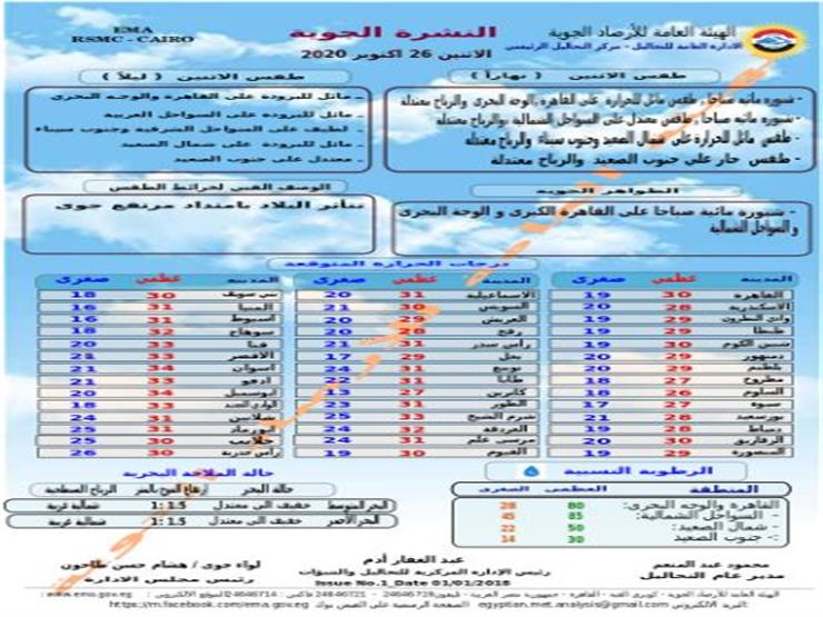 البيان