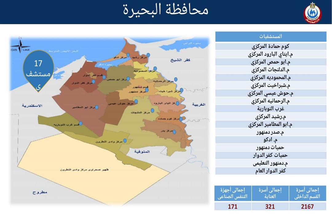 المستشفيات المخصصة لاستقبال حالات كورونا بمحافظة البحيرة