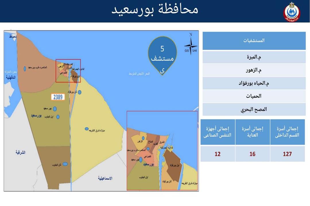 المستشفيات المخصصة لاستقبال حالات كورونا بمحافظة بورسعيد